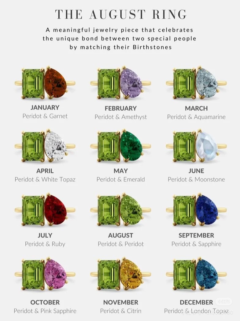 Hailey’s matching birthstone rings with her son just went viral!